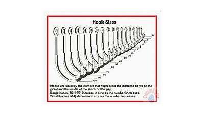 custom made fishing rods Spinning Pre-Built Rod 7'6 ml Fast (Plastics & Swimbaits) main image 0