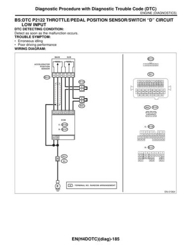 Subaru Legacy Service Manual | 1996-2005 | CD OR USB - Bild 8 von 11