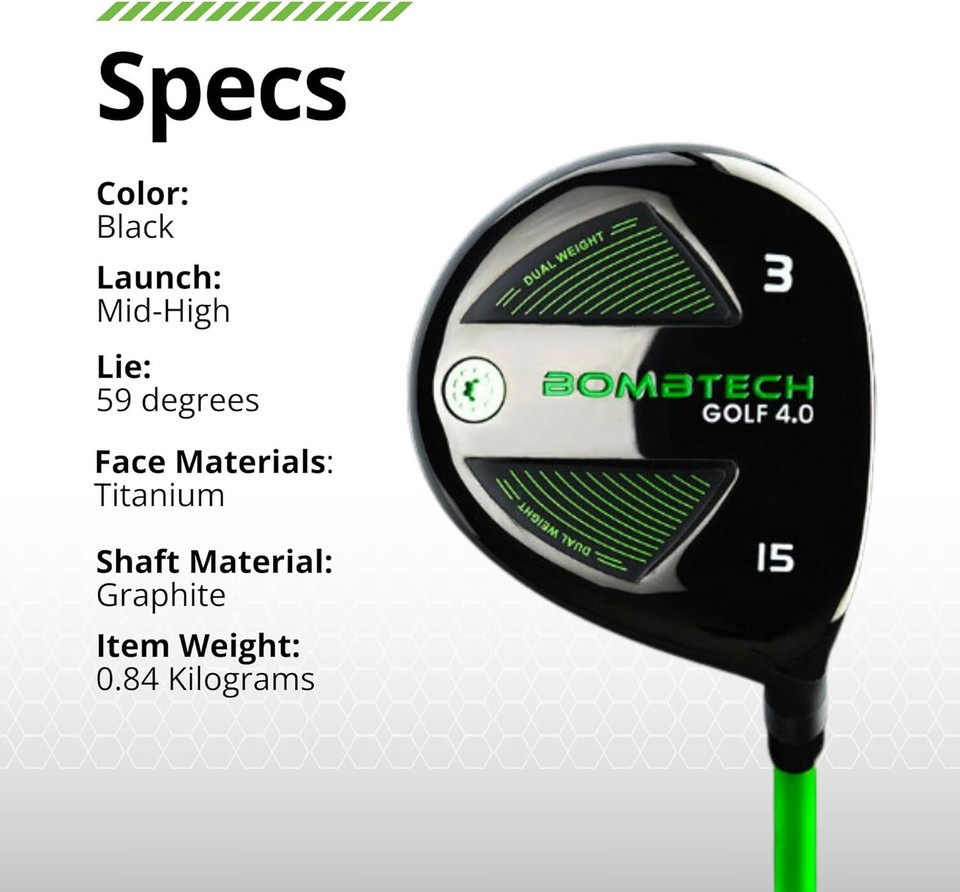 Bombtech Golf 4.0 Driver and 3 Wood Bundle Premium Golf Wood Set