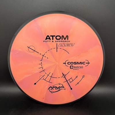 MVP Cosmic Electron Medium Atom - stock
