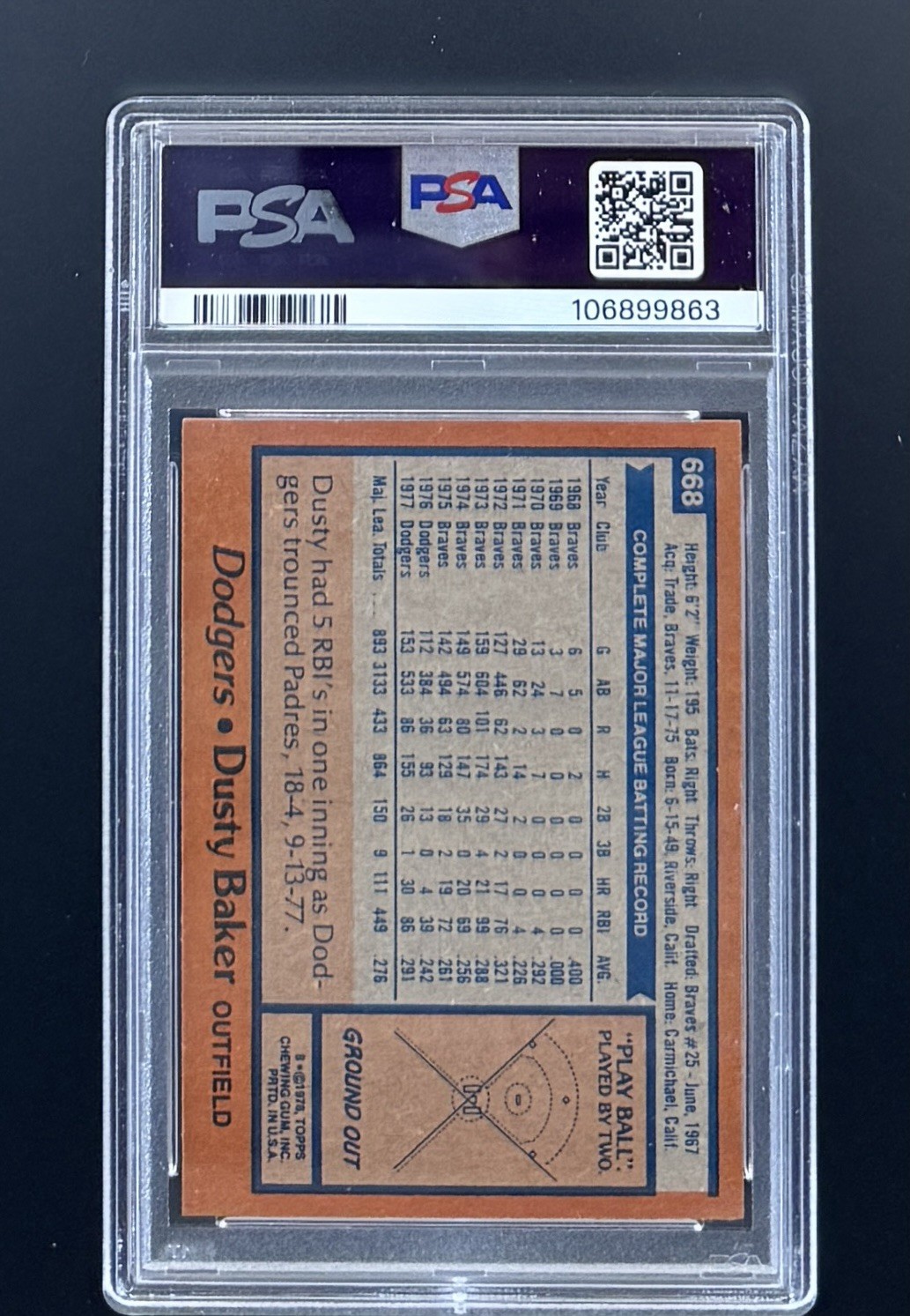 VINTAGE GRADED BASEBALL CARD • DUSTY BAKER view 2