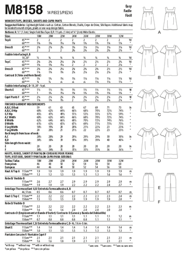 McCall 5640 EASY 18-32 Plus Loose Shirt Dress Pants Nightgown Yoke 8158 Pattern - Picture 5 of 7