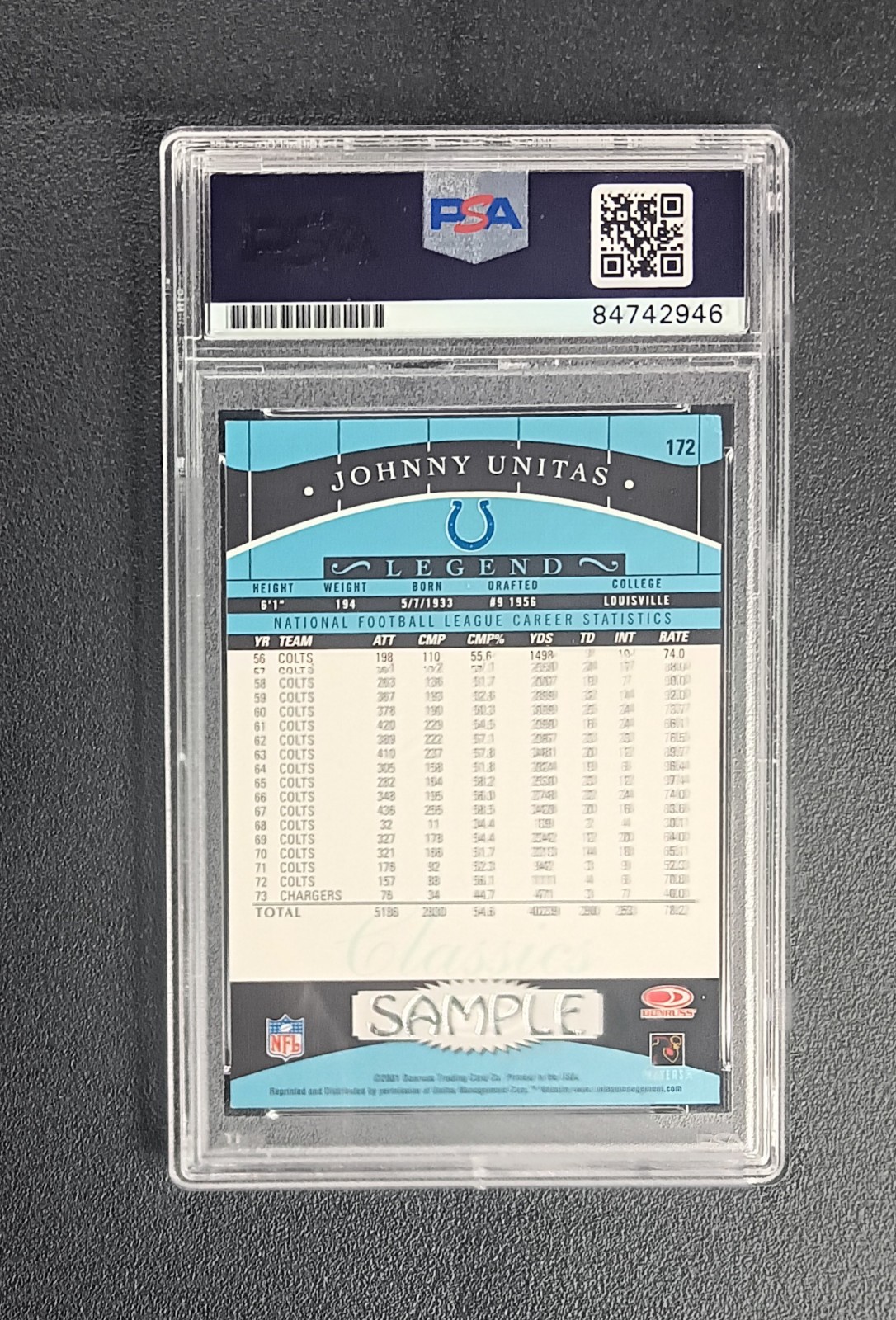 2001 Donruss Classics Significant Signatures Johnny Unitas On-card Auto PSA view 2