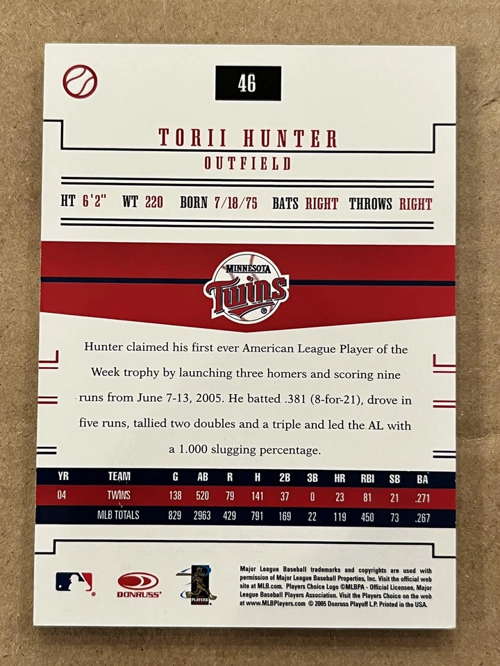 Torii Hunter 2005 Donruss Prime Patches Autograph #46 AU Auto - Image 2 of 2