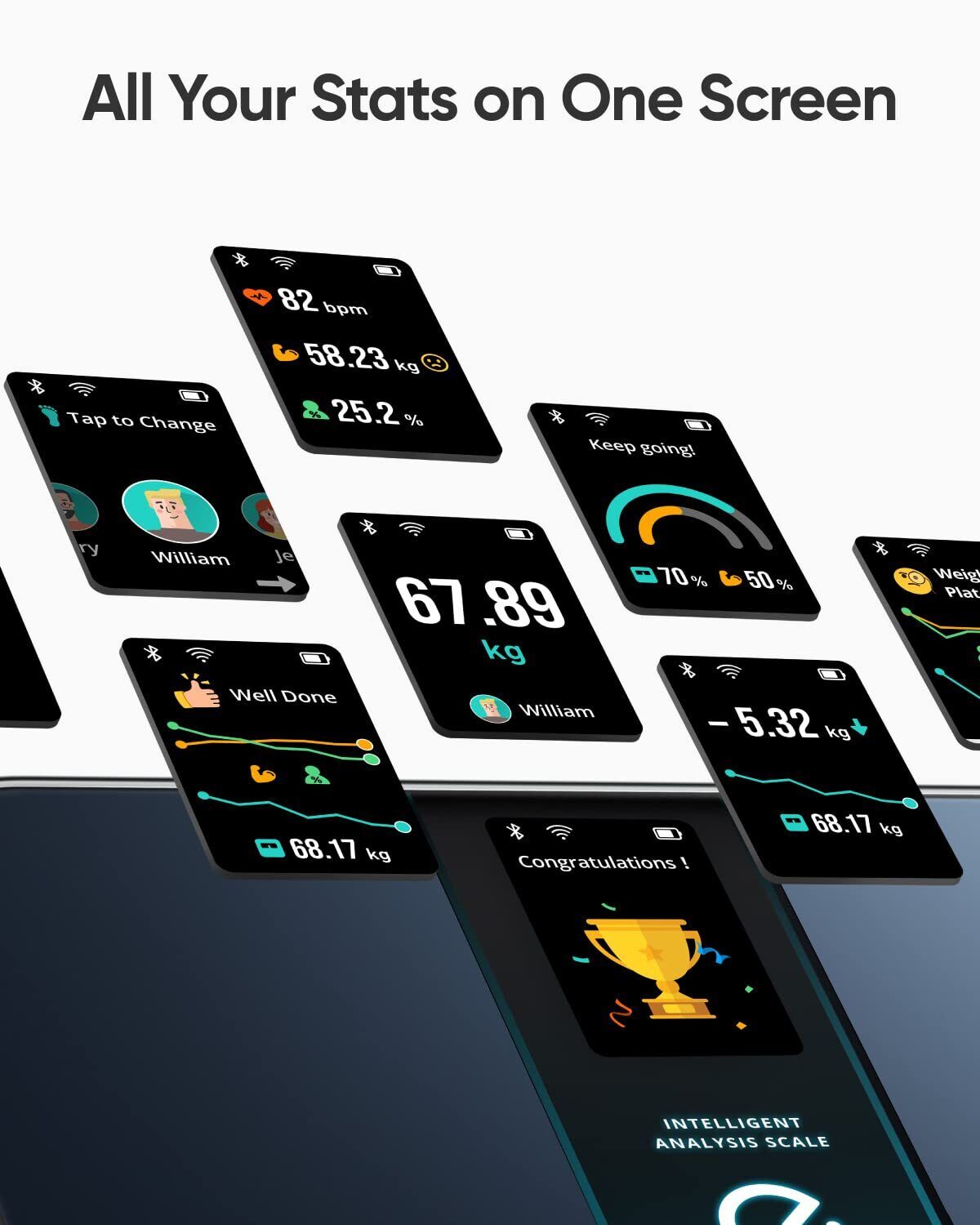 The Eufy Smart Scale is on sale at