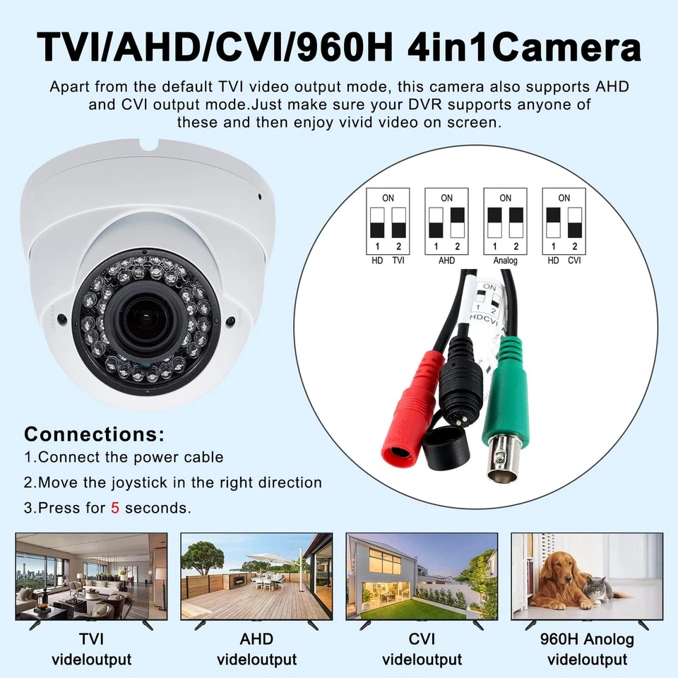 Analog CCTV Camera HD 1080P 4-in-1 Security CameraTVI/AHD/CVI/960H CVBS Analo... - Image 2 of 4