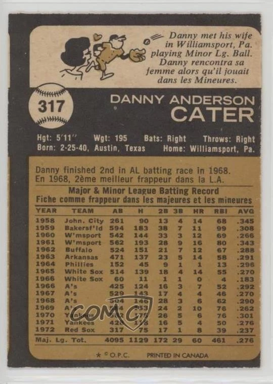 1973 O-Pee-Chee Danny Cater #317 - Image 2 of 2