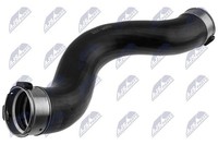 NTY Ladeluftschlauch GPP-BM-193 FüR BMW