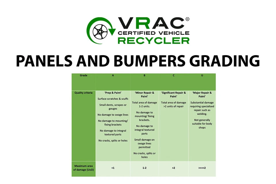 Par de bisagras capó delantero audi a3 8p 8p0823302 Foto 4 de 4