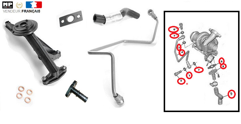 Kit de montage turbo premium pour moteur PSA 1.6 HDi DV6 110 CH