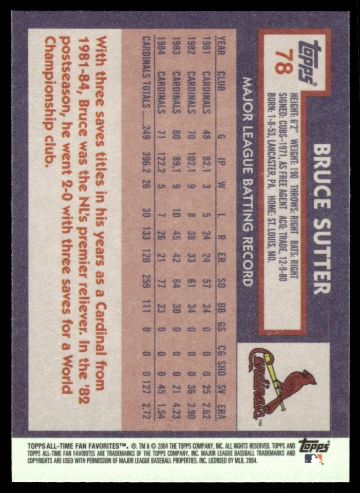 2004 Topps All-Time Fan Favorites Bruce Sutter St. Louis Cardinals #78 - Image 2 of 2