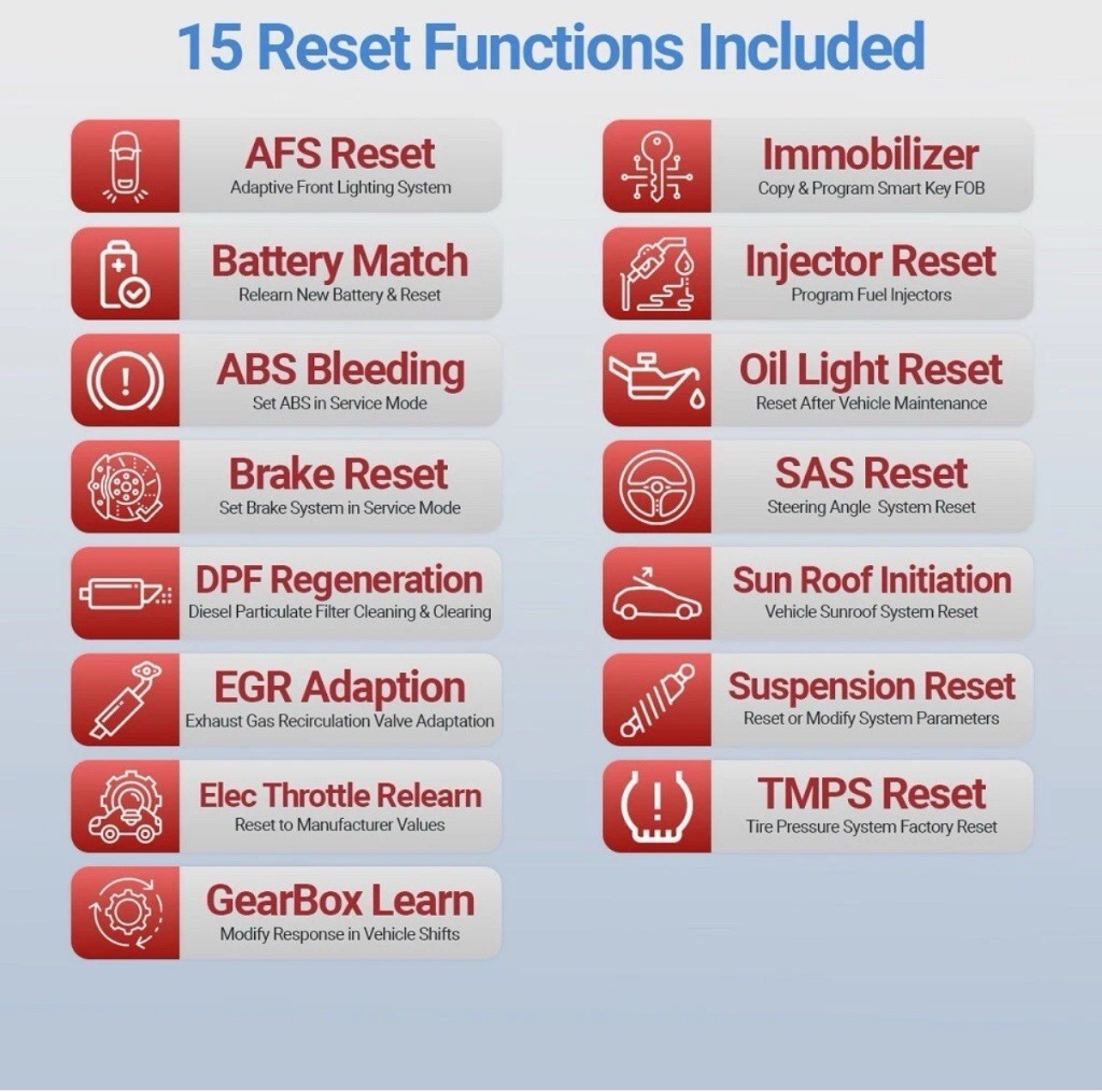 ThinkCar Full System OBD2 Diagnostic Scanner Code Reader for iOS & Android - NEW