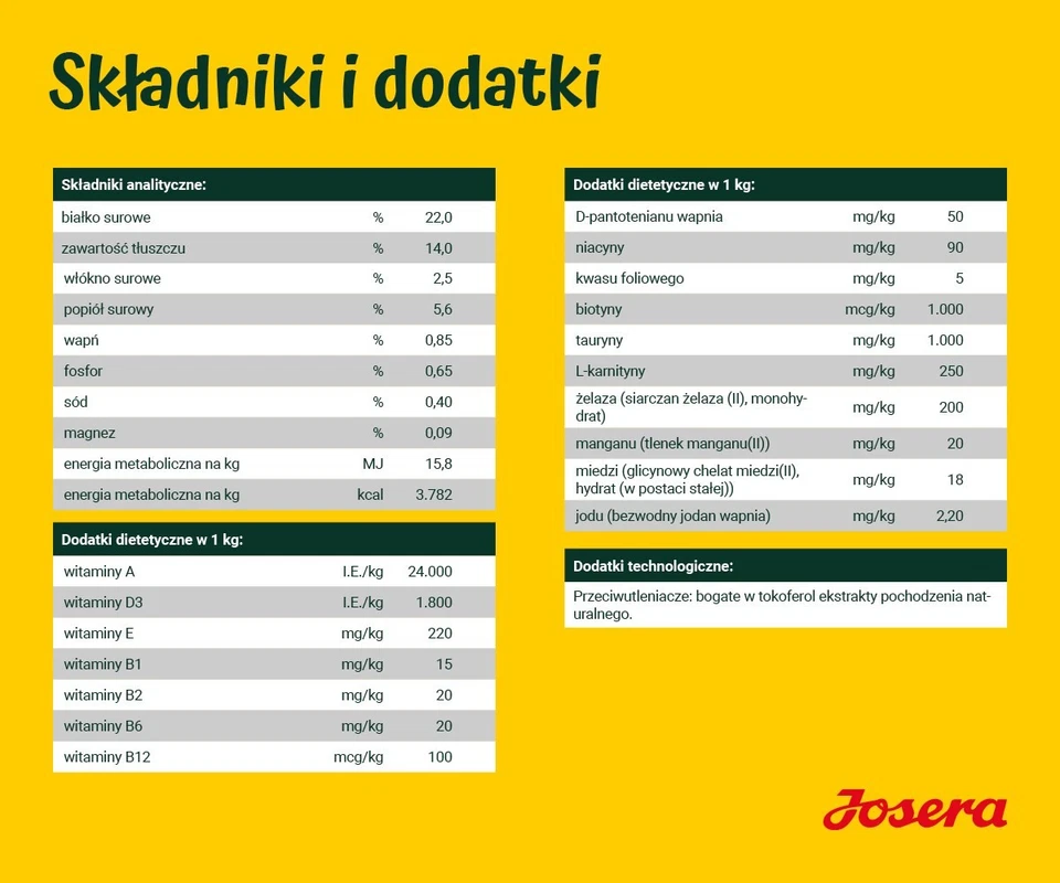 Josera Lachs mit Kartoffeln Trockenfutter für Hunde 125 kg - Bild 3 von 4