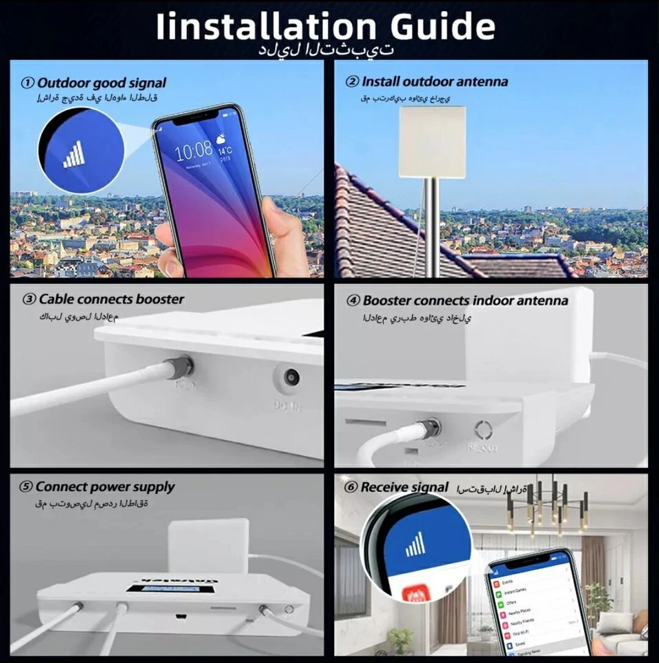 Cell Phone Signal Booster 5 Band Repeater for Verizon AT&T T-Mobile All Carriers - Image 3 of 4