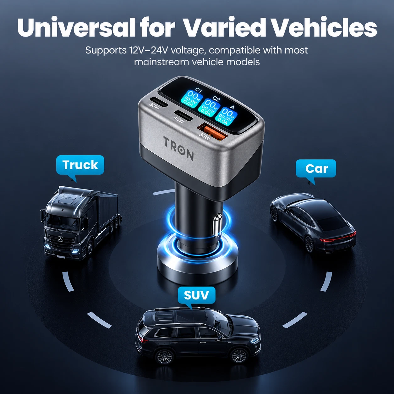 TRON 105W 3-Port Car Charger with Smart TFT Display, USB-C & USB-A Fast Charging - product detail image 3