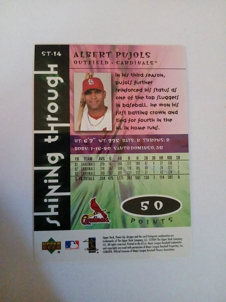 Albert Pujols 2004 Upper Deck Power Up! Shining Through  #st-14 - Image 3 of 3