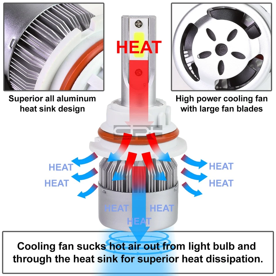 AJUSTE PERFECTO 9006 6000K BLANCO LED REPUESTO FAROS BOMBILLAS + VENTILADOR REFRIGERACIÓN Foto 2 de 4