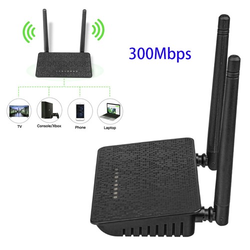 300M Wireless Router WiFi Repeater Internet Splitter RJ-45 LAN Adapter Ethernet