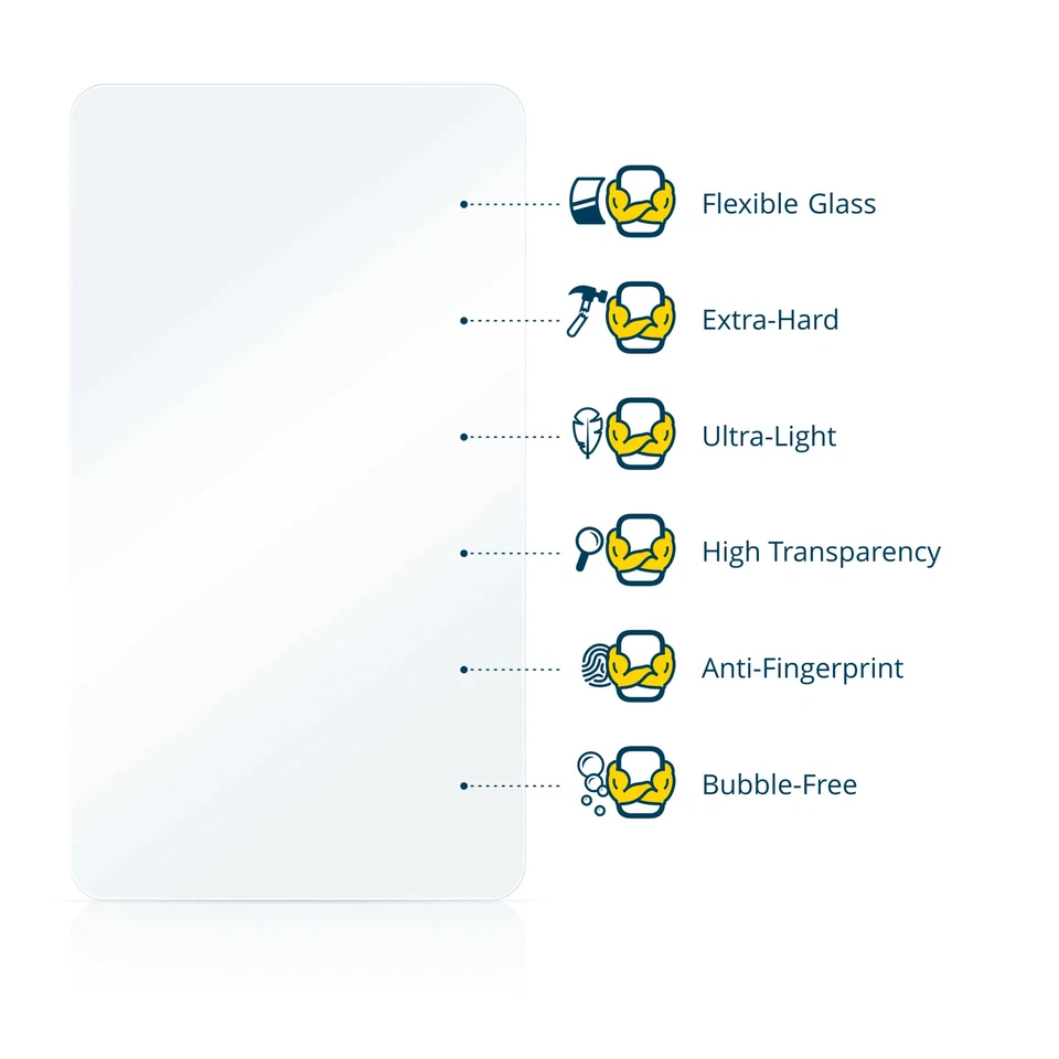 Pellicola Protettiva Vetro per LG Nexus 5X Protezione Proteggi Schermo - Immagine 2 di 4