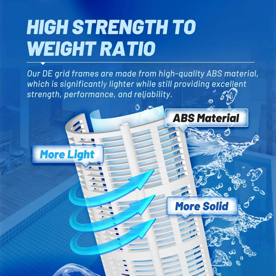 Unicel FS-2003 36 Sq.Ft DE Grid Pool Filter Set PFS1836 - Image 4 of 4