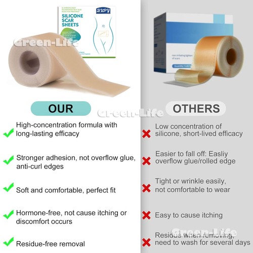 Silicone Scar Sheets For Face Wrinkles,Medical Grade Silicone Scar Removal Sheet - Foto 12 di 20