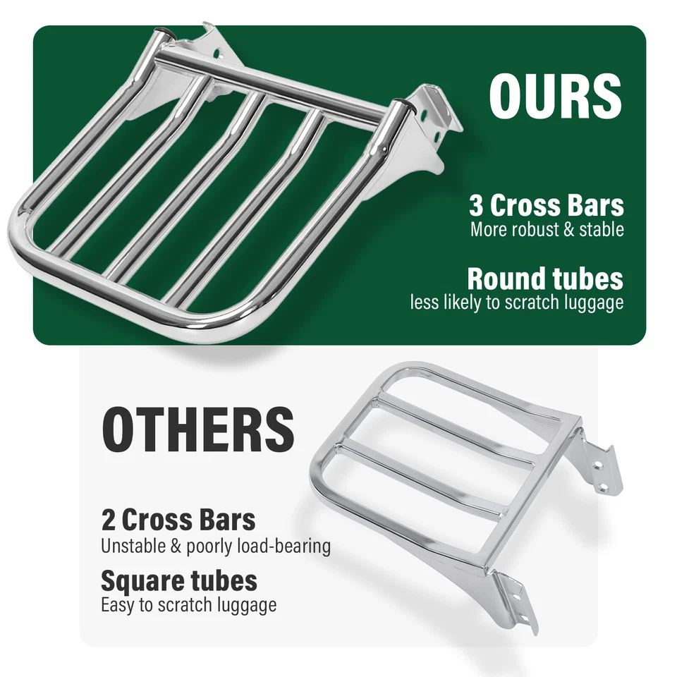 For Harley Fatboy Heritage Softail Dyna 84-up Chrome Rear Backrest Luggage Rack - Image 3 of 4