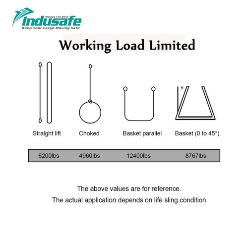 Lift Sling Straps 3ft Flat Web Sling 6200lbs Capacity Lifting Straps Tree Sav... - Picture 5 of 8