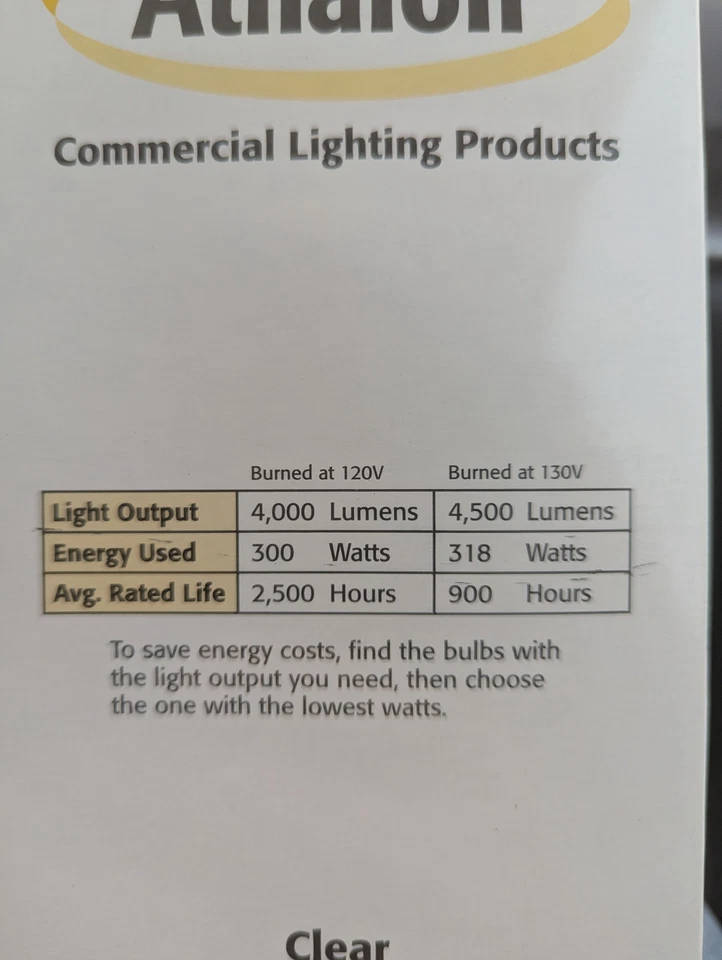 Athalon PS35 300W Clear Lamp Bulb – 120/130V, Commercial Lighting 😎 - Image 4 of 4