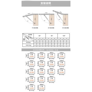 pneumatic hinges toy box