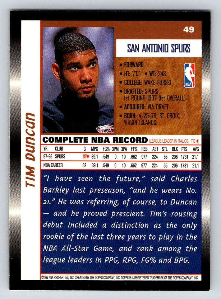 1998-99 Topps #49 Tim Duncan (ref 199900) - Image 2 of 2