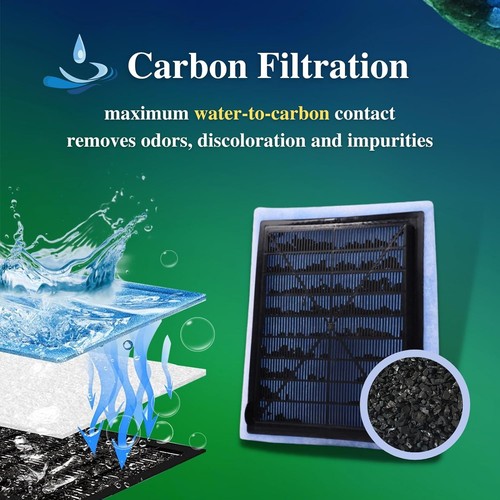 Confezione 26 Cartucce Filtro Premium per Filtri Alimentazione Aqua-Tech 20-40/30-60 Galloni - Foto 6 di 9