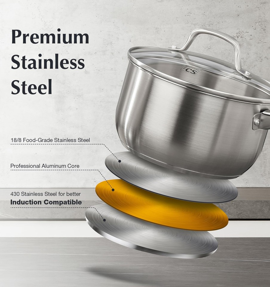 1Qt & 2Qt & 3QT Stainless Steel Sauce Pan Set with Martinique 1Qt & 2Qt & 3QT Stainless Steel Sauce Pan Set with Martinique