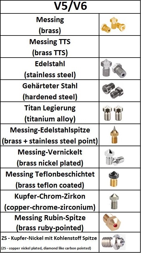 Bild 14 von 15