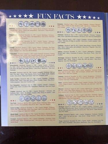 50 State Quarter Collection Book Map + DC & 5 US Territories Coins Not Included - Picture 4 of 6
