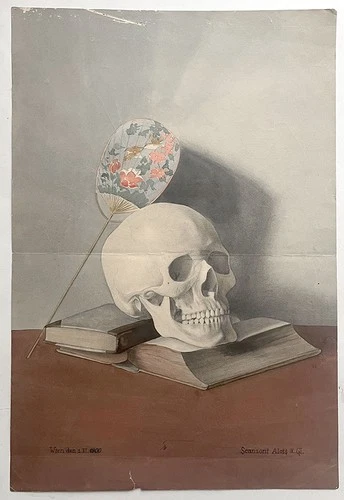 Dated 1900 skull painting, memento mori, vanitas, signed