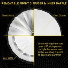 Glow Glow Profond Quick-Open 55" Deep Parabolic Softbox with Focusing Rod System