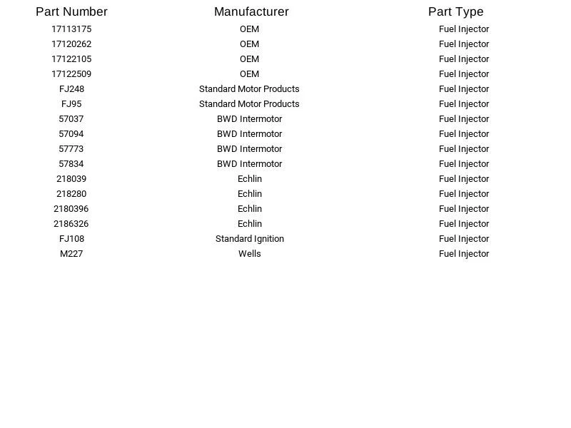Inyector de combustible Delphi FJ10032 para varios vehículos 1993-1999 Foto 3 de 4