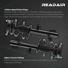 2X Front Shock Absorbers For 2002-2006 Mini Cooper S 172265 31306759246