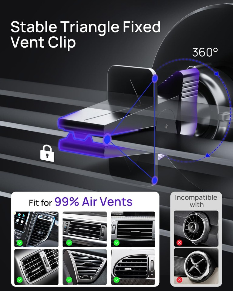 MagSafe Car Mount Charger, Wireless Car Charger Compatible with iPhone