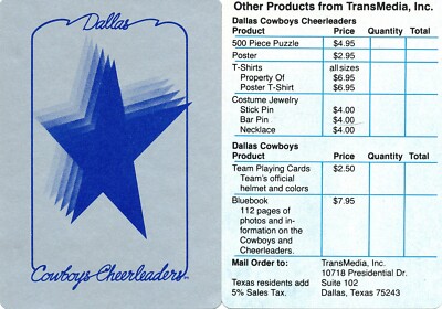 1980's COWBOYS-CHEERLEADERS Extra-JOKER PLAYING-CARD