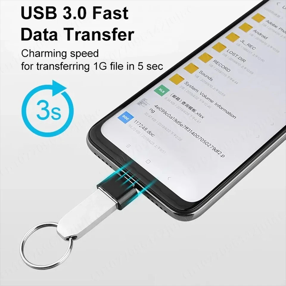 10 Pack USB-C 3.0 Male to USB A Female Adapter Converter Type C Android Phone - Image 3 of 3