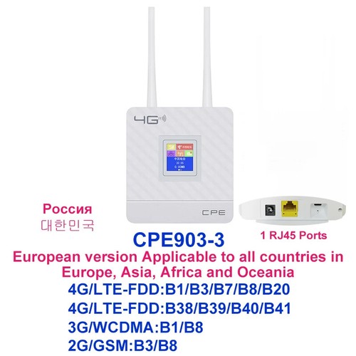 Lte Home 3G 4G Wifi Modem CPE Wireless Router With RJ45 Port Sim Card Slot - 第 14/15 張圖片