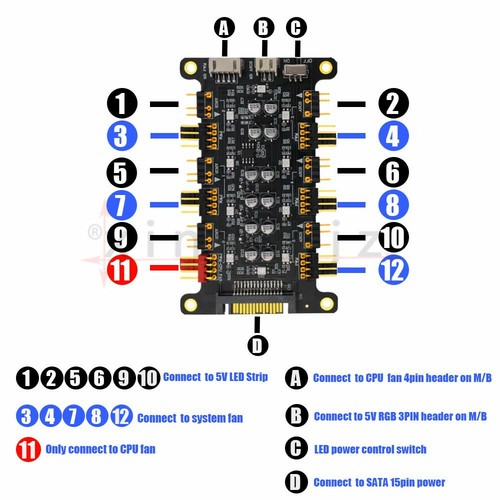 6-ways 5V ARGB and 12V PWM DC Fan Hub with Acrylic Case for ASUS/MSI 5V 3Pin LED - 第 6/7 張圖片