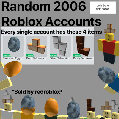 limiteds accounts