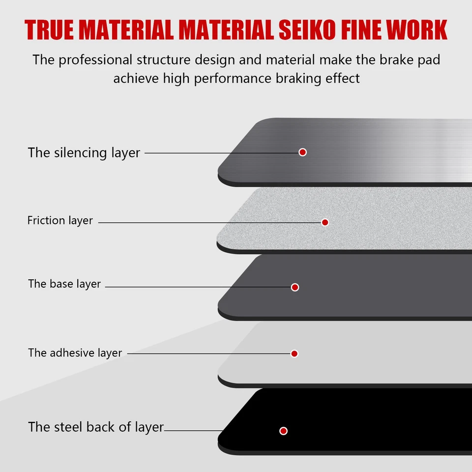 Передние керамические тормозные колодки для Jeep Wrangler Sport Utility 2007–2018 годов выпуска 3,6 л 3,8 л - Изображение 4 из 4