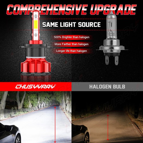 For BMW 328i 2007-2016 6x Bulbs LED Headlights Hi/Low Beams + Fog Light 6000K - Picture 17 of 24