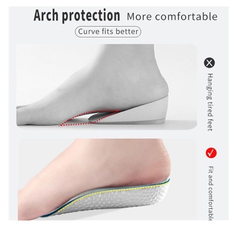 Orthopedic High Pads 2.0, Orthopedic Highpads 2.0, Men Orthopedic Height Insoles - Picture 4 of 9