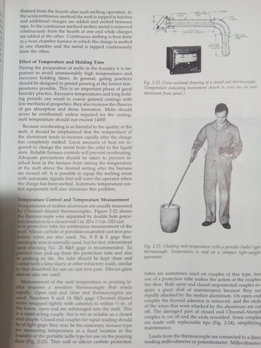 ALUMINUM CASTING TECHNOLOGY (1986,HC) **SIGNED** By author Alan B.DeRoss - Picture 14 of 14