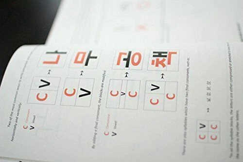 Talk To Me In Korean Workbook Level 1(Downloadable Audio Files Included) - Image 3 of 4