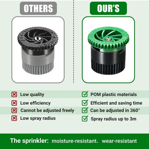 Variable Arc Nozzle PopUp Sprinkler Heads Replacement Compatible with 360 D - Picture 4 of 6